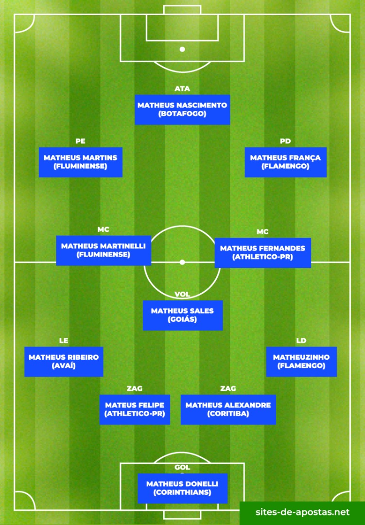 site de apostas campeonato brasileiro